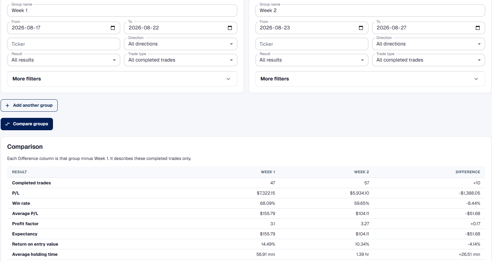 TradersLink trade comparison analytics