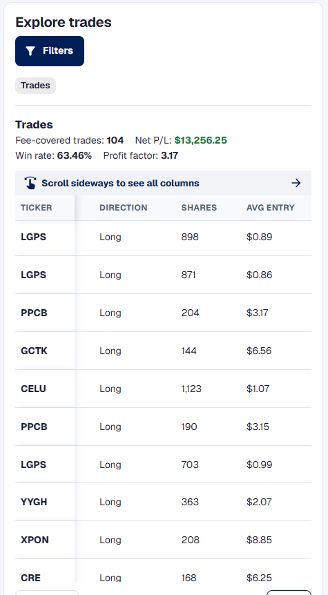 Responsive Trade Explorer showing filters and completed trades