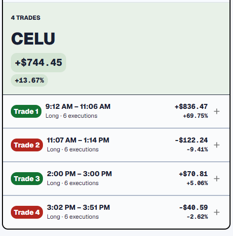Ticker card showing the trades, notes, tags, and rules attached to one ticker