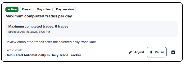 Active maximum completed trades per day preset rule